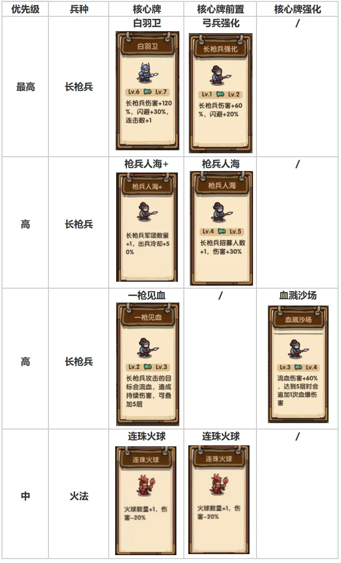 我是大主公2025下载
