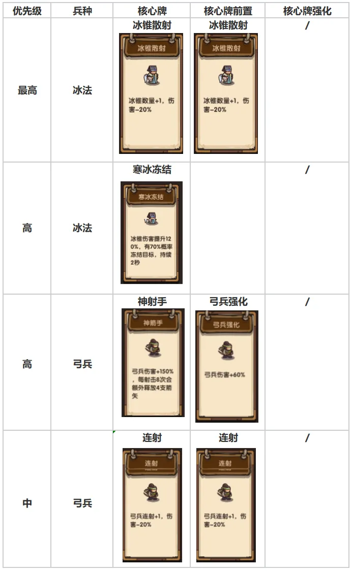 我是大主公2025下载