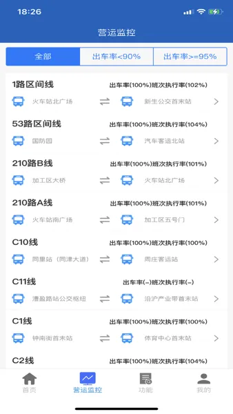 昆山智慧公交(昆山公交查询) 昆山智慧公交(昆山公交查询)