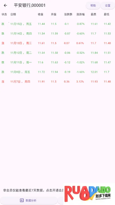 落寞工具箱(视障工具集)