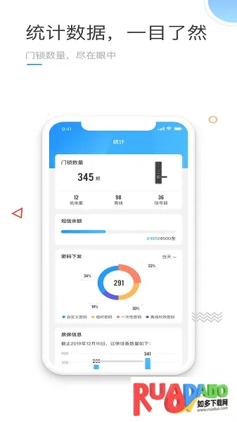 火河智能(智能锁管理) 火河智能(智能锁管理)