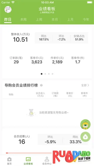 营销助手(零售营销助手) 营销助手(零售营销助手)