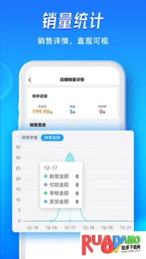 旺店通(店铺管理软件) 旺店通(店铺管理软件)