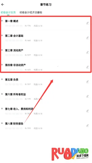 初级会计练题狗(初级会计刷题) 初级会计练题狗(初级会计刷题)