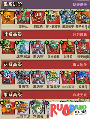 植物历险记(植物策略战)