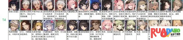 棕色尘埃2:冒险RPG(国际服)2025最新版本 棕色尘埃2:冒险RPG(国际服)2025最新版本