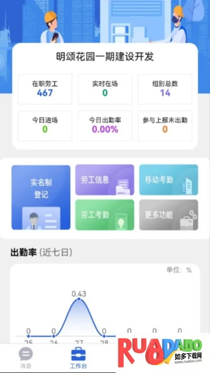 桐筑(工程管理平台) 桐筑(工程管理平台)
