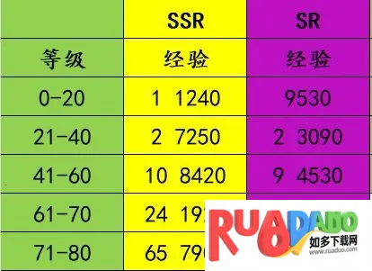 锚点降临(二次元战斗) 锚点降临(二次元战斗)