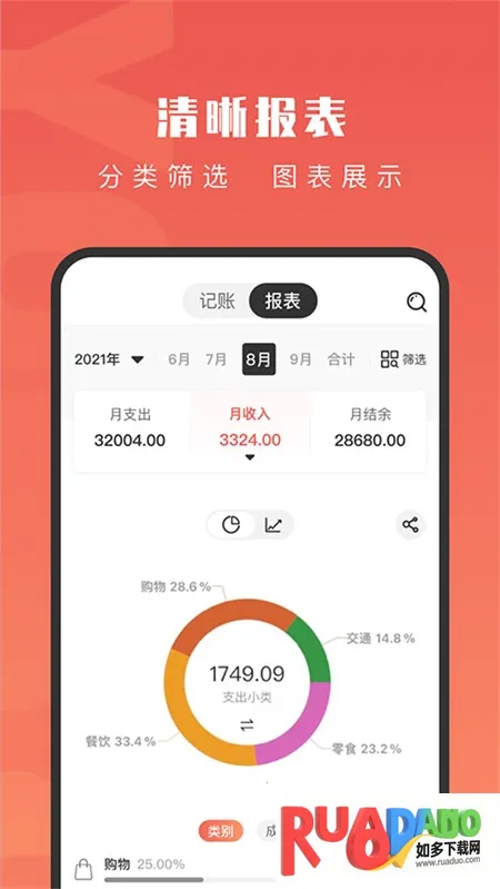 有鱼记账2025官方正版