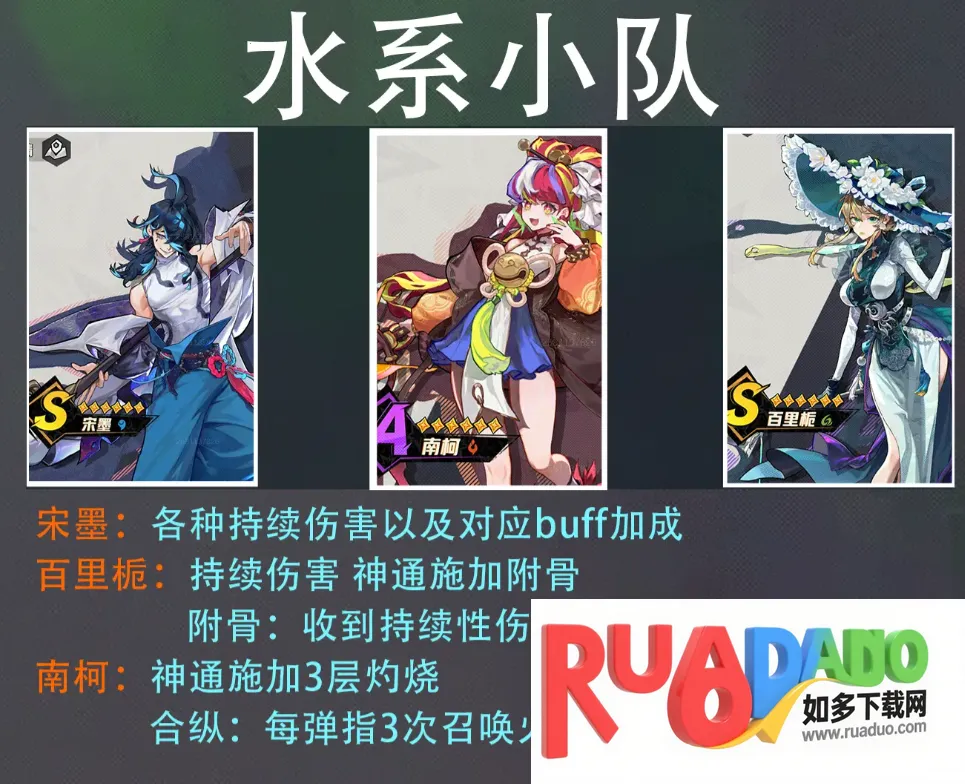 超时空跑跑(跑酷沙盒游)