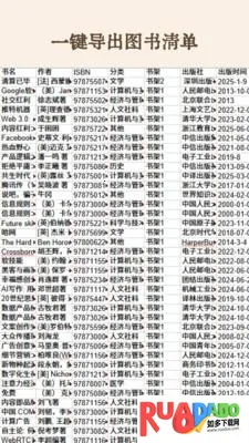 图书秀秀(图书管理) 图书秀秀(图书管理)