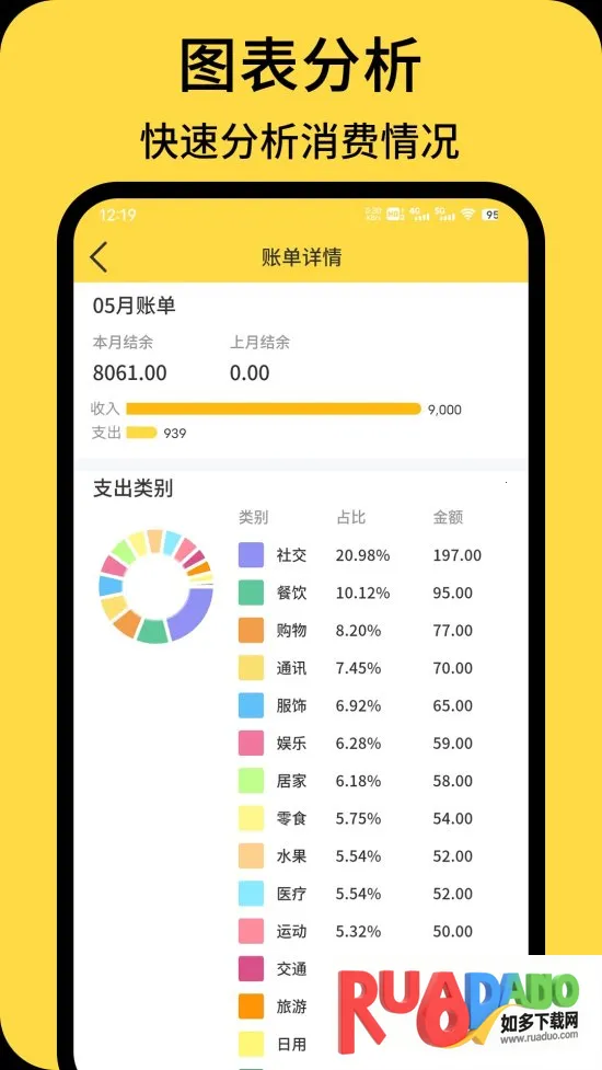 星辰日记(记账写日记) 星辰日记(记账写日记)