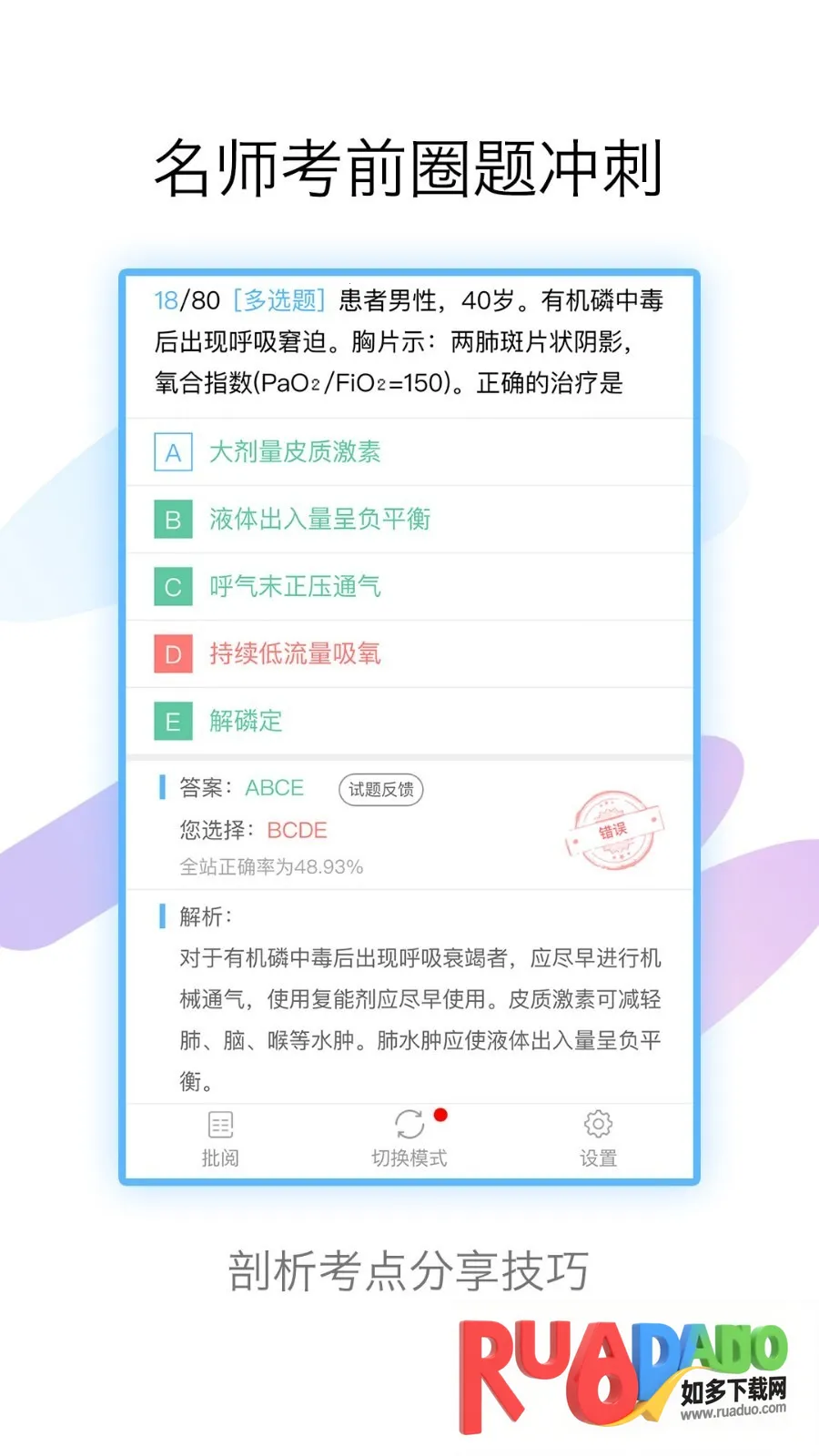 技师(考试学习) 技师(考试学习)
