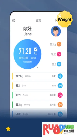 乐瘦体脂秤安卓版手机版 乐瘦体脂秤安卓版手机版