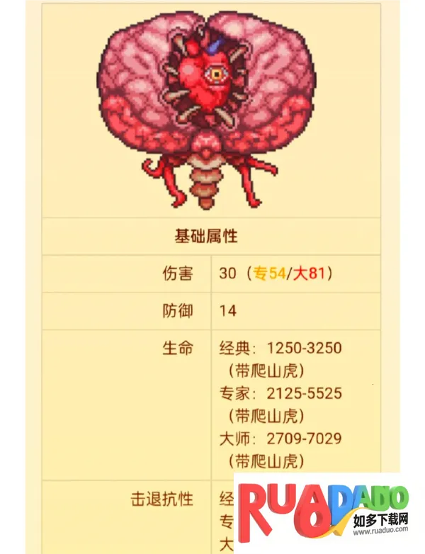 传说之下克苏鲁之脑安卓版手机版