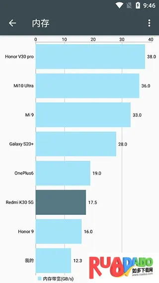 隐秘参数(手机参数检测) 隐秘参数(手机参数检测)