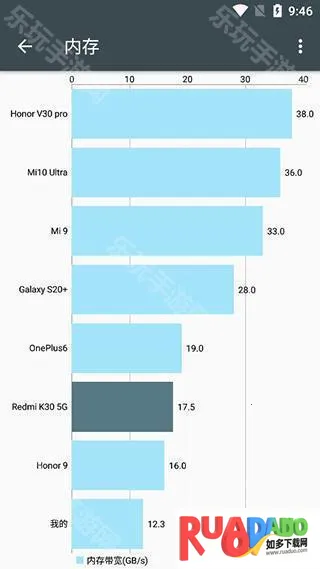 隐秘参数(手机参数检测) 隐秘参数(手机参数检测)