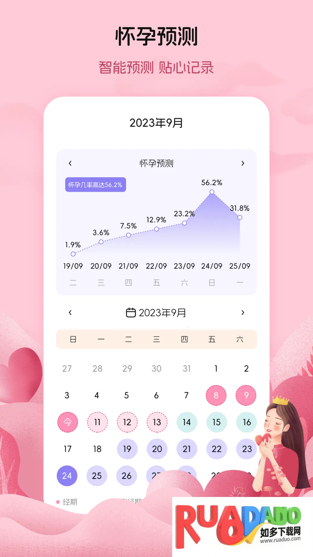 月经例假记录(经期管理应用) 月经例假记录(经期管理应用)
