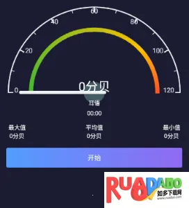 噪音分贝仪(噪声监测工具) 噪音分贝仪(噪声监测工具)