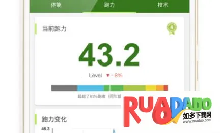 RQrun最新手机版 RQrun最新手机版