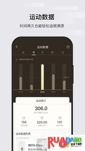 ksfit(运动健康管理) ksfit(运动健康管理)