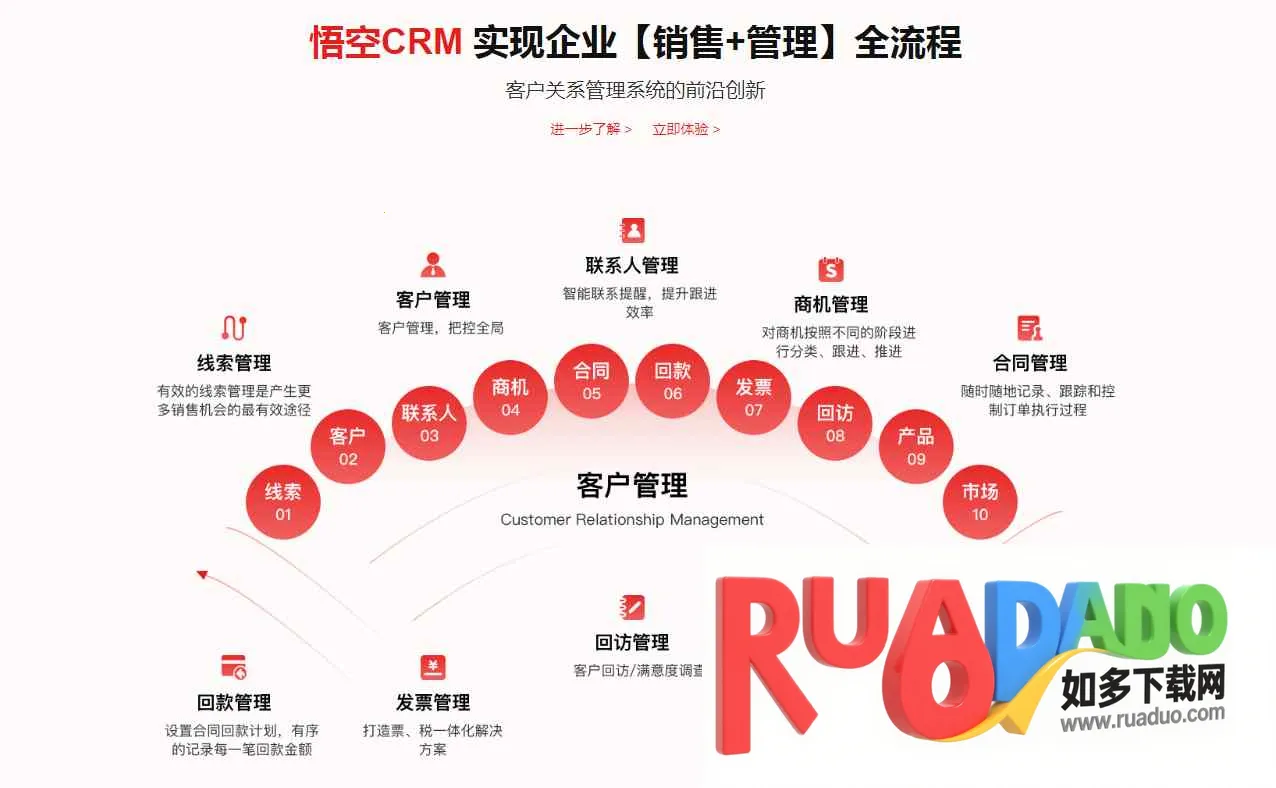 悟空CRM2025下载 悟空CRM2025下载