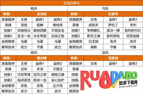 重返帝国(即时策略战争游戏)