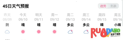 随看天气(天气预报工具) 随看天气(天气预报工具)