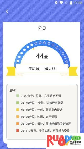 尺子测距仪最新手机版 尺子测距仪最新手机版
