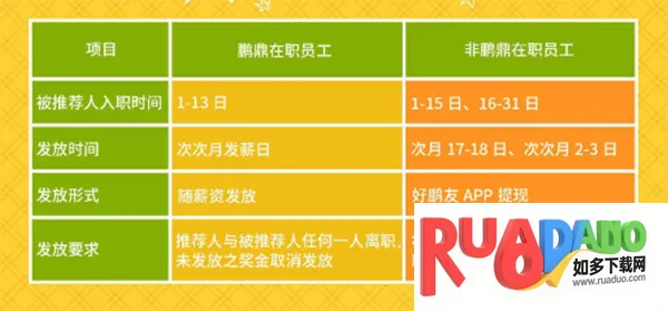 好鹏友2025官方最新版本 好鹏友2025官方最新版本