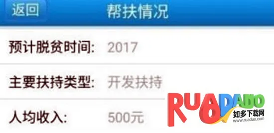 渝扶贫(扶贫服务平台) 渝扶贫(扶贫服务平台)