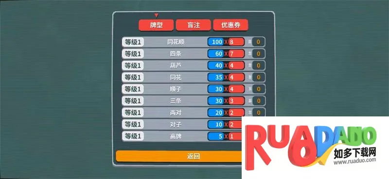 原神小丑牌(策略卡牌游戏)