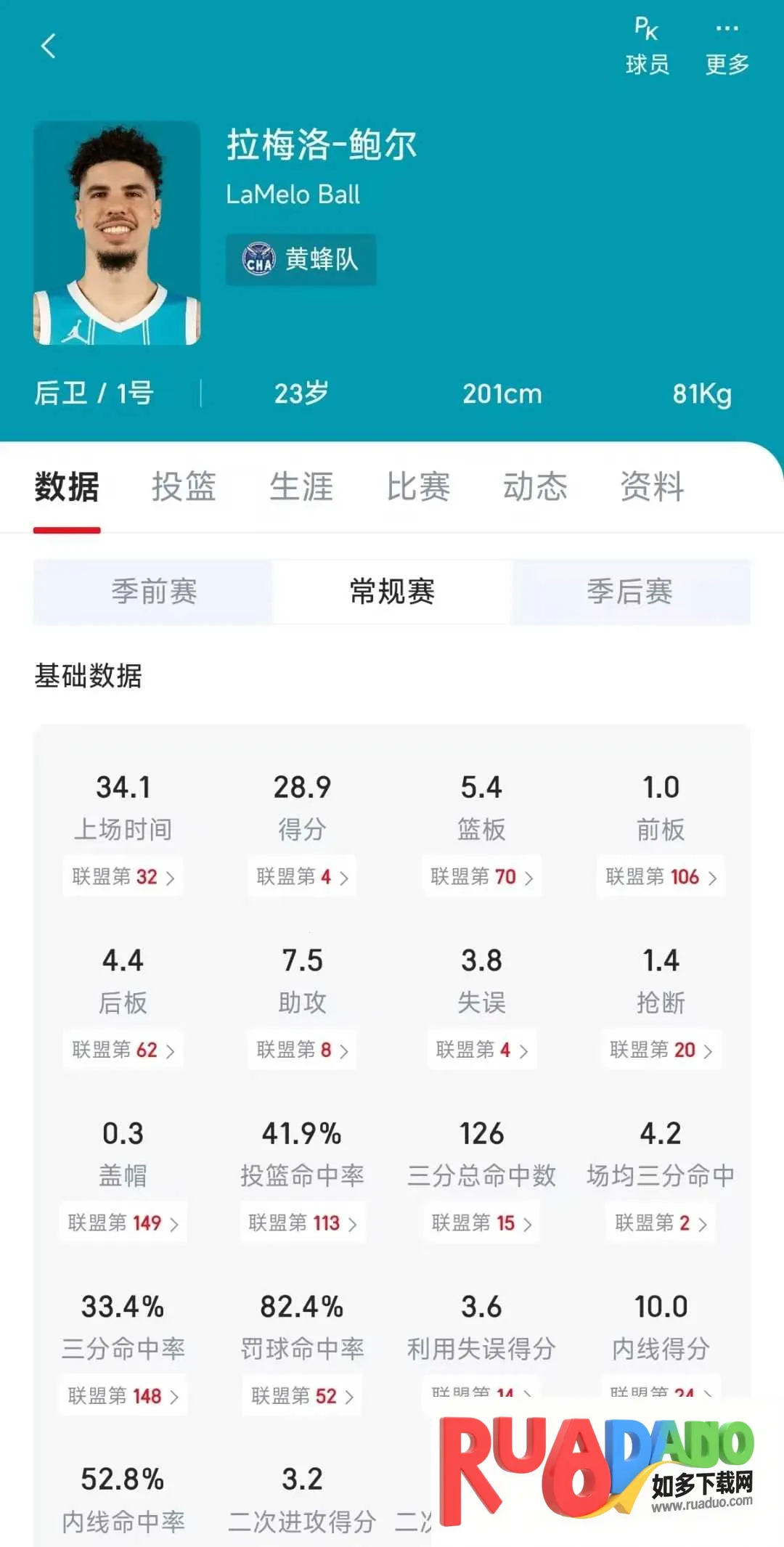 NBA2K All Star(篮球竞技手游)