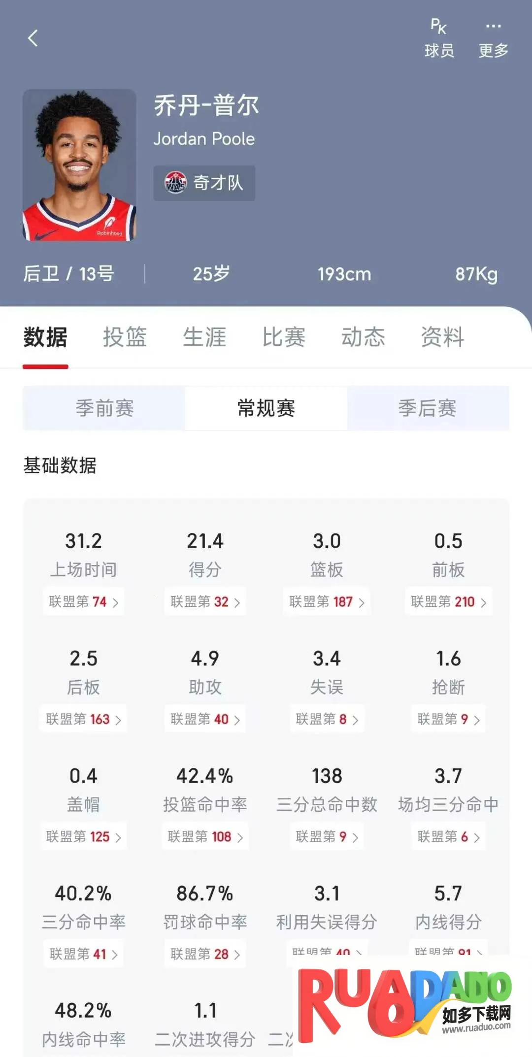 NBA2K All Star(篮球竞技手游)