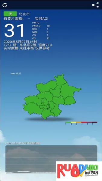北京空气质量安卓版手机版 北京空气质量安卓版手机版