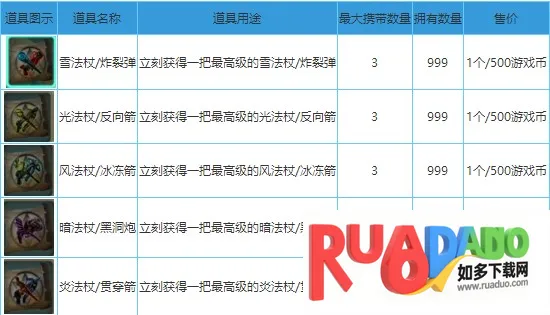 奇幻射击(奇幻射击游戏)