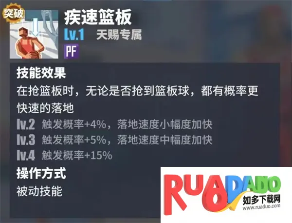 街球艺术(篮球竞技游戏)