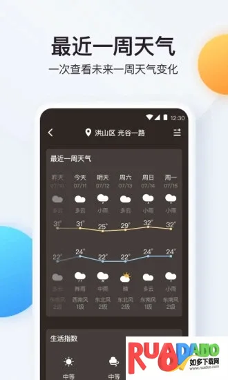 实时温度计(温度测量软件)