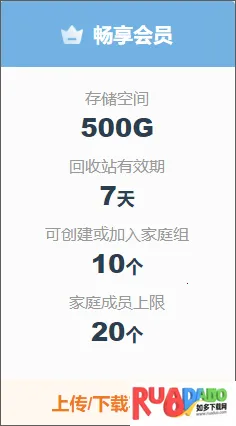 联通云盘(云存储服务) 联通云盘(云存储服务)