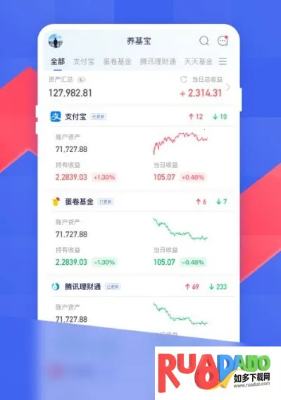 养基宝(基金投资辅助)