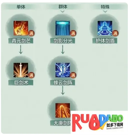 超能仙师(TapTap测试版)(修仙冒险游戏) 超能仙师(TapTap测试版)(修仙冒险游戏)