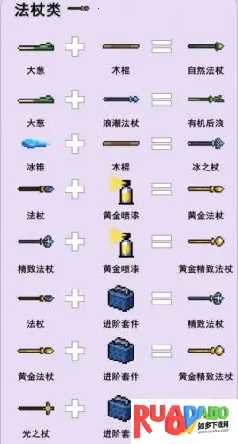 Soul Knight(元气骑士游戏攻略)