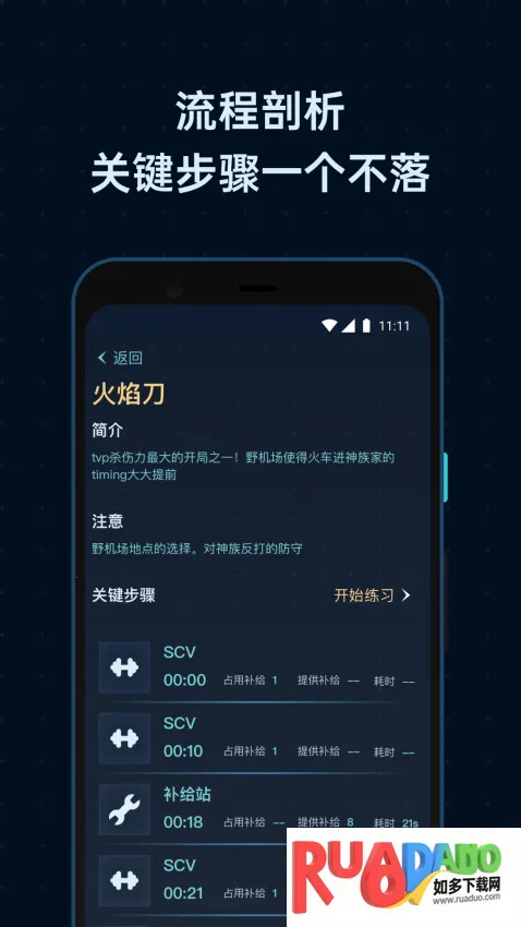 SCBox(游戏步骤剖析)
