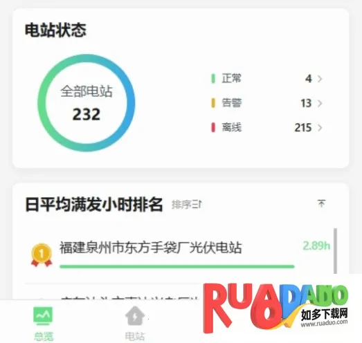 光伏智能管家(光伏电站管理软件) 光伏智能管家(光伏电站管理软件)