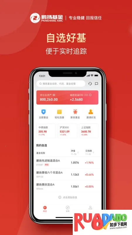 鹏扬好基通(基金投资平台)