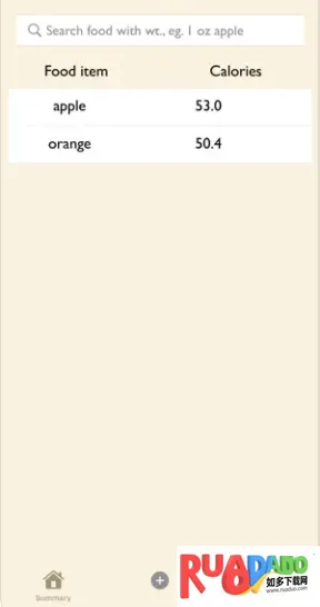 食物追踪器(健康饮食追踪)