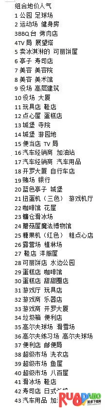 创造都市岛物语安卓版手机版