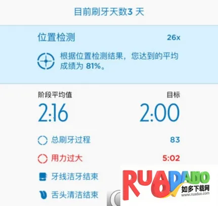 OralB2026官方最新版本