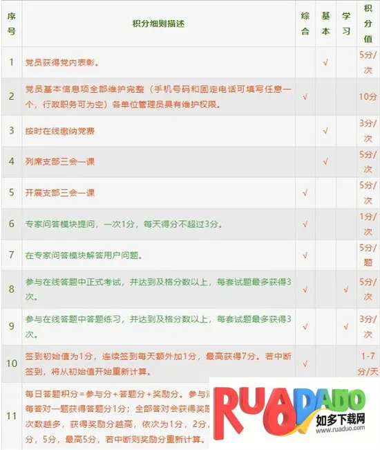 中邮先锋 中邮先锋