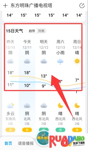 天气预报 天气预报